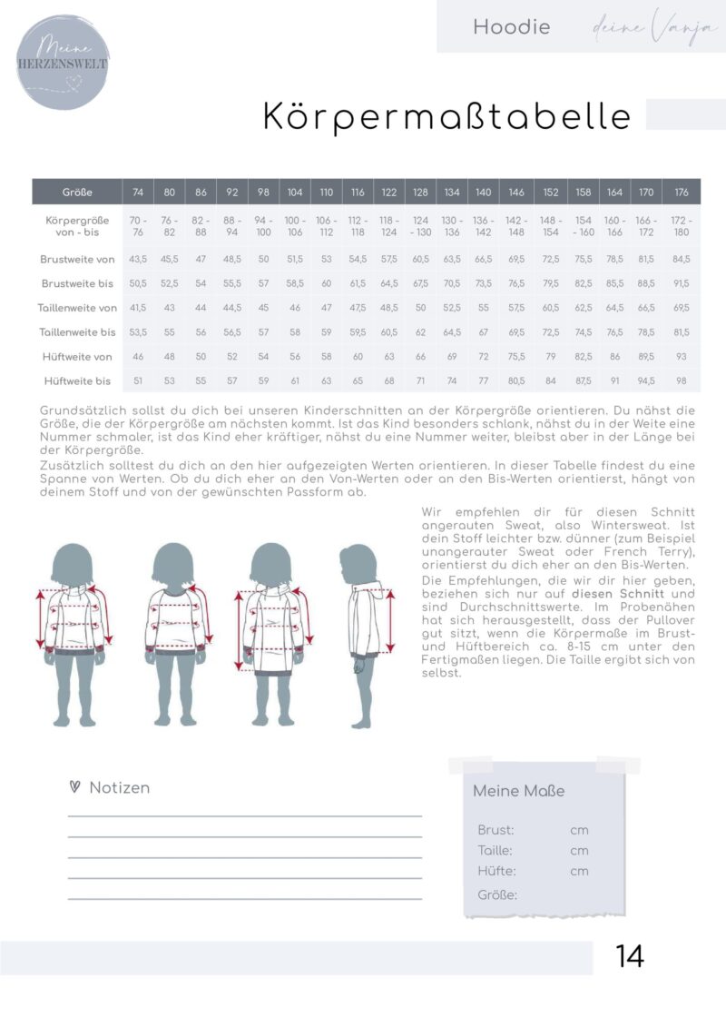 Körpermaßtabelle_deine_Vanja