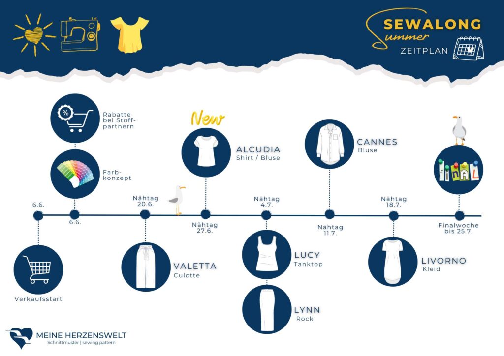 SummerSewAlong Meine Herzenswlet - Zeitplan