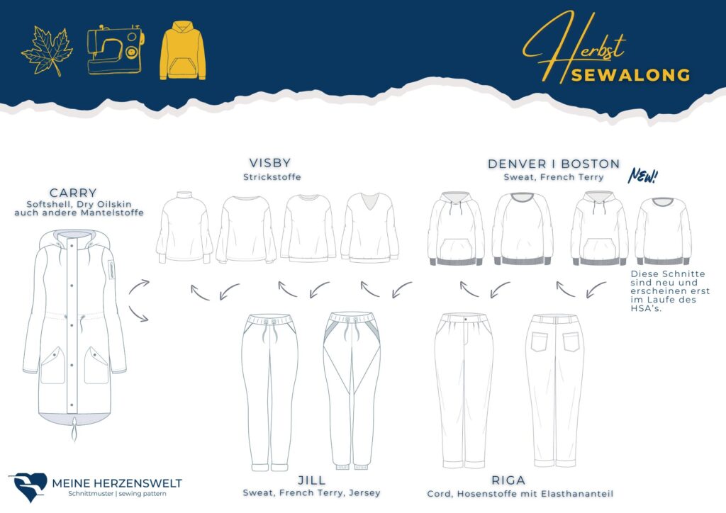 HerbstSewAlong 2024 - Meine Herzenswelt - Nähen - Schnittmuster - Schnittübersicht