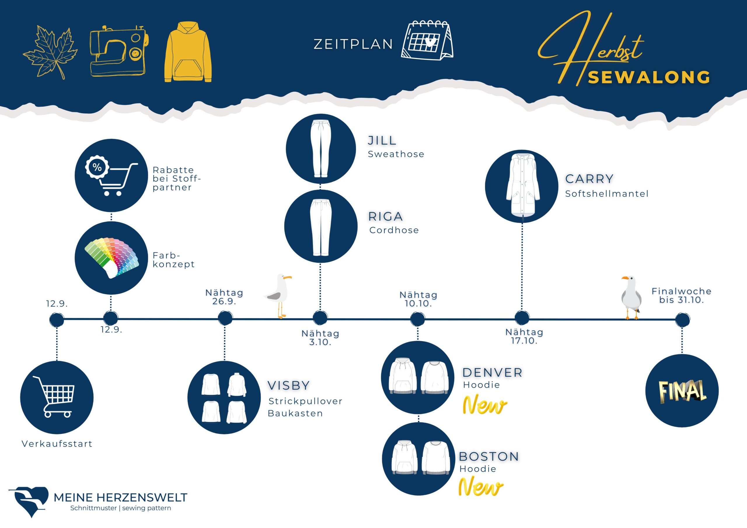 HerbstSewAlong-2024-Meine-Herzenswelt-Nähen-Schnittmuster-Zeitplan