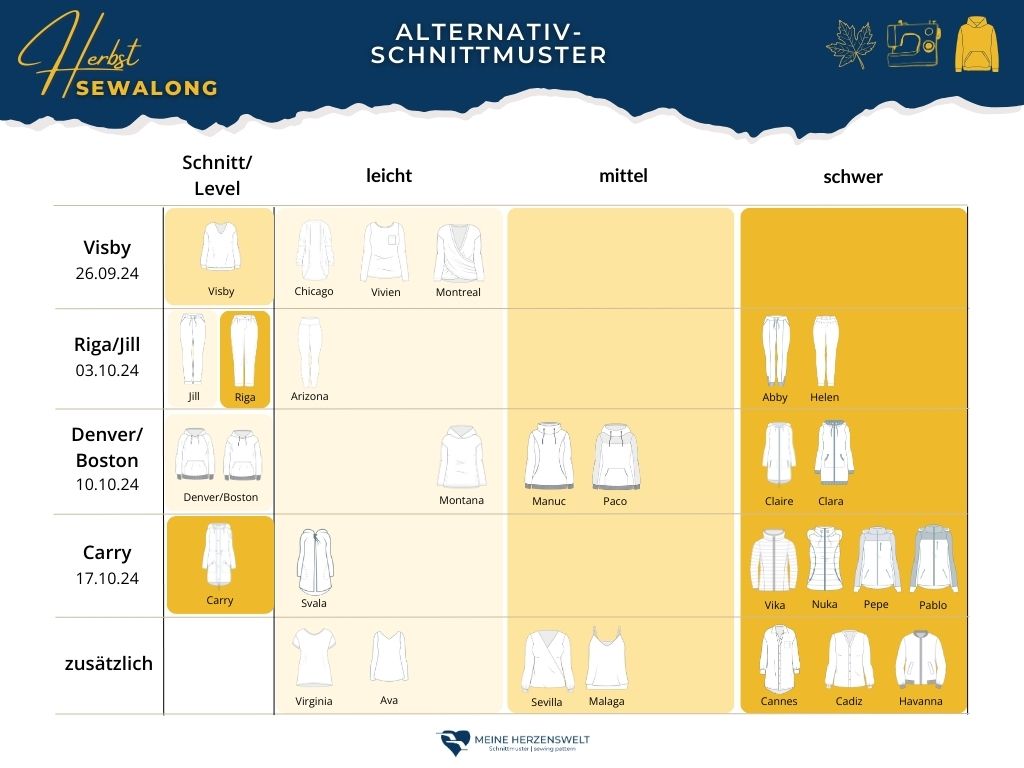 HerbstSewAlong 2024 - Meine Herzenswelt - Nähen - Schnittmuster - Alternative Schnittmuster