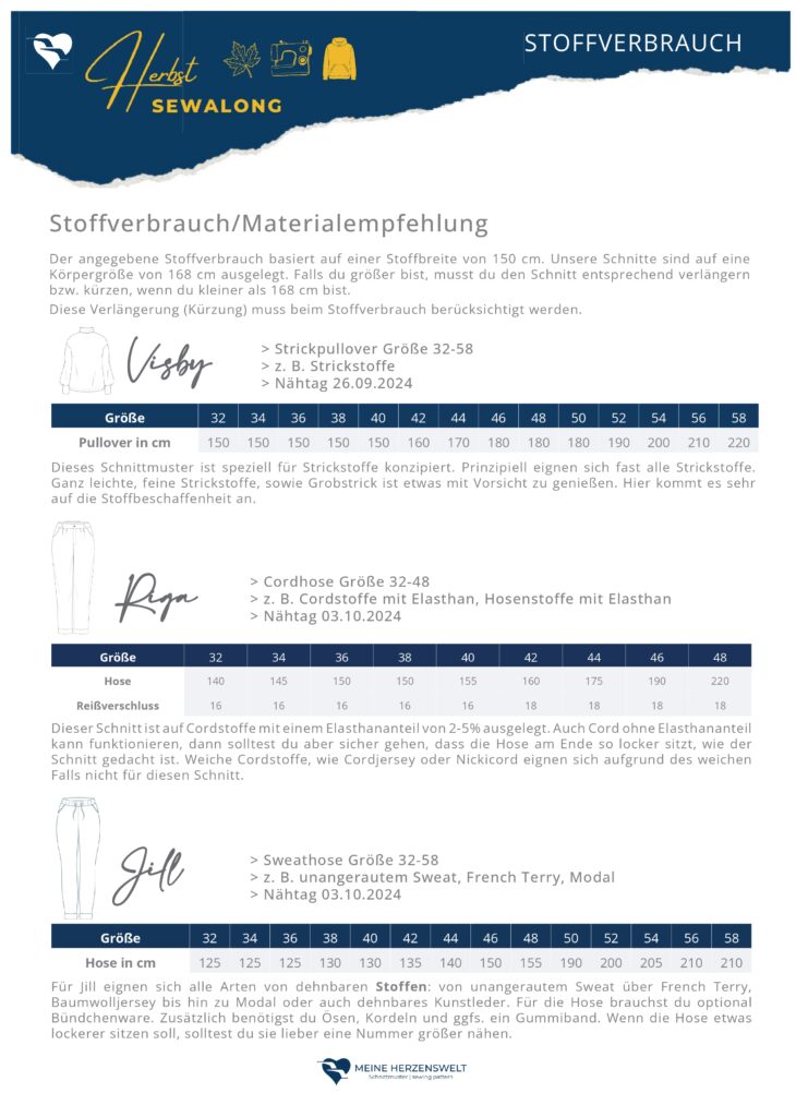 HerbstSewAlong-2024-Meine-Herzenswelt-Nähen-Schnittmuster-Stoffverbrauch