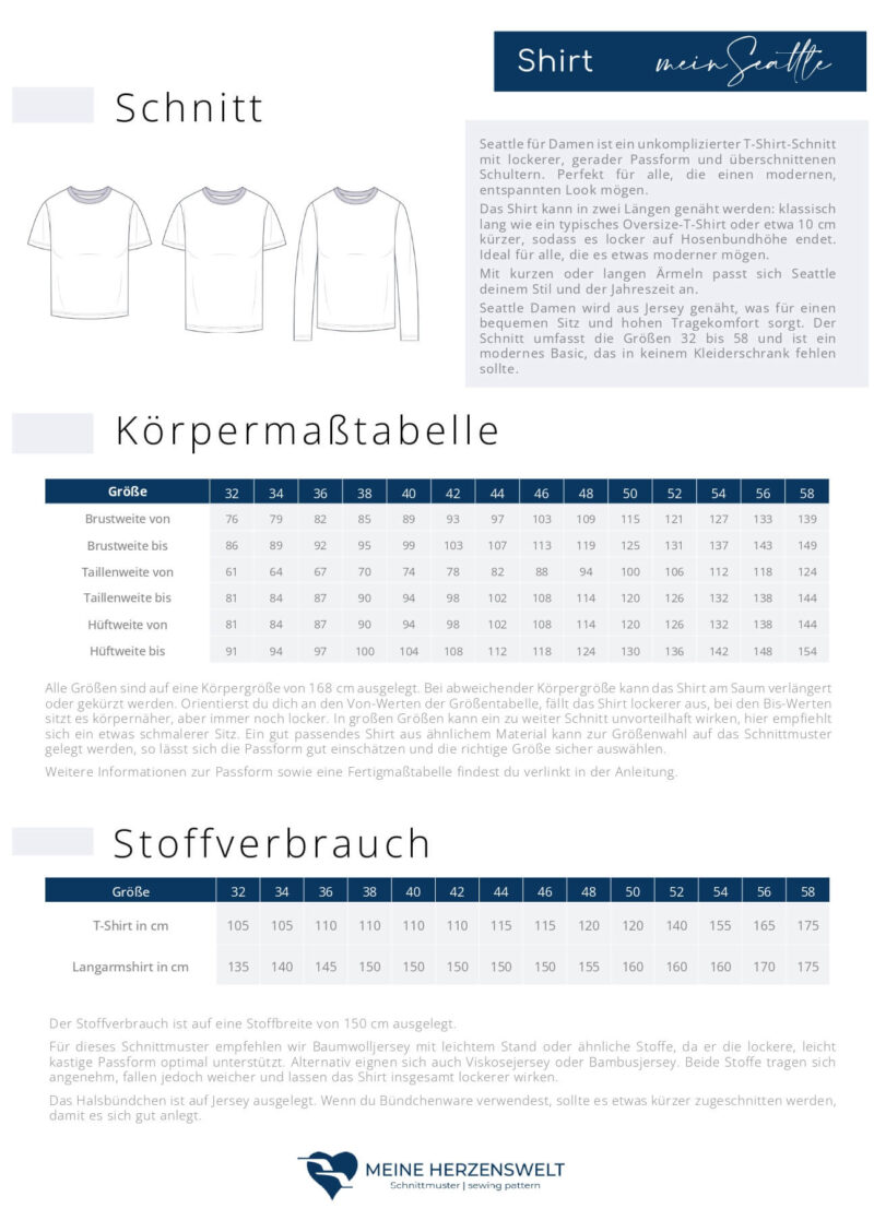 Stoffverbrauch Maßtabelle mein Seattle page 0001(1)