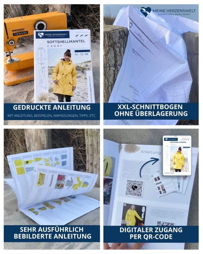 Papierschnittmuster für Stoffläden, Händlerkonditionen, Schnittmuster von Meine Herzenswelt