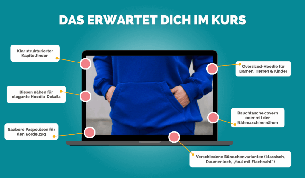 Courleys Galeriebild Hoodie Boston Kursinhalte1 1024x599